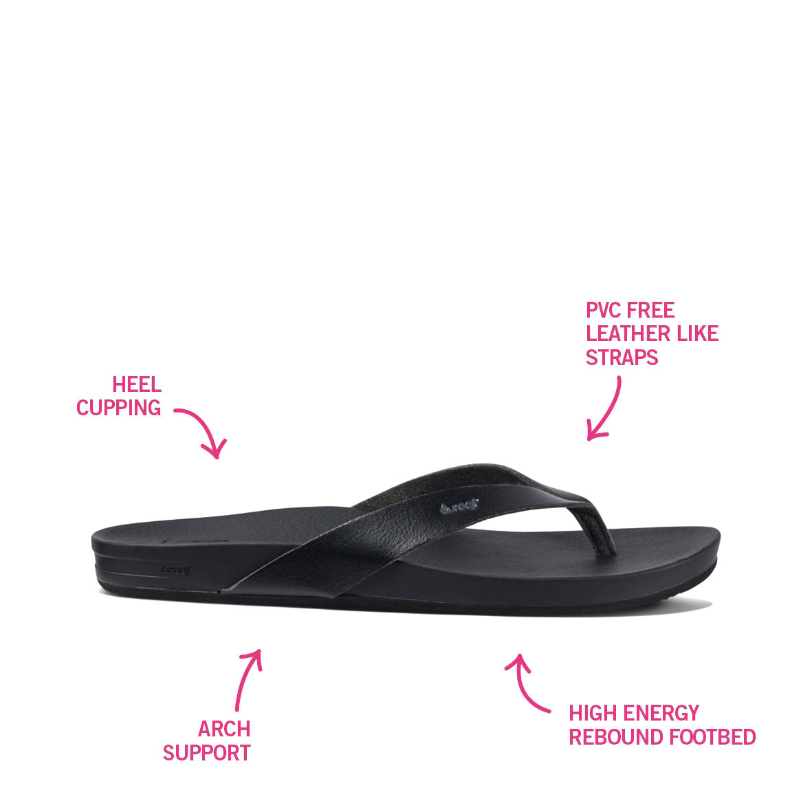 Womens Cushion Court-Black | WOMENS SANDALS | REEF